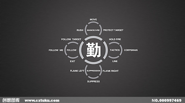 最勵(lì)志的座右銘