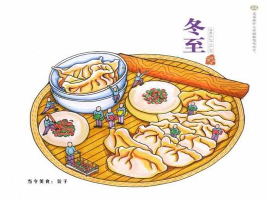 冬至搞笑說說句子